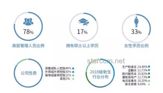 “主任：够劲不校长？”——职位影响力与教育管理风格对比分析